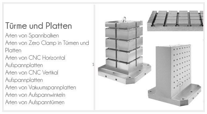 Spannbalken