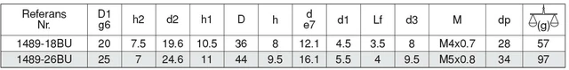 Pneumatische Spannbuchse — gedruckte technische Tabelle aus dem Katalog